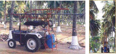 Farm Machinery & Plant Protection Equipments Important Point